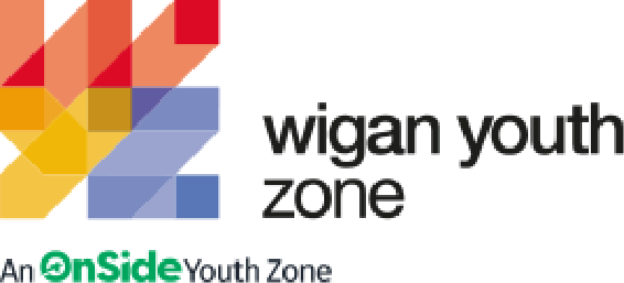 wyz